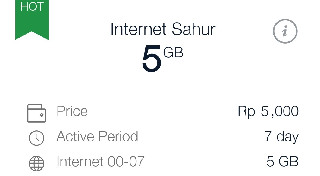 Paket Internet Sahur/ Ramadhan Telkomsel, Layak Beli Gak?