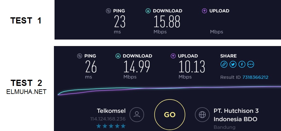 Test Speed Kecepatan paket internet sahur ramadhan telkomsel 2018