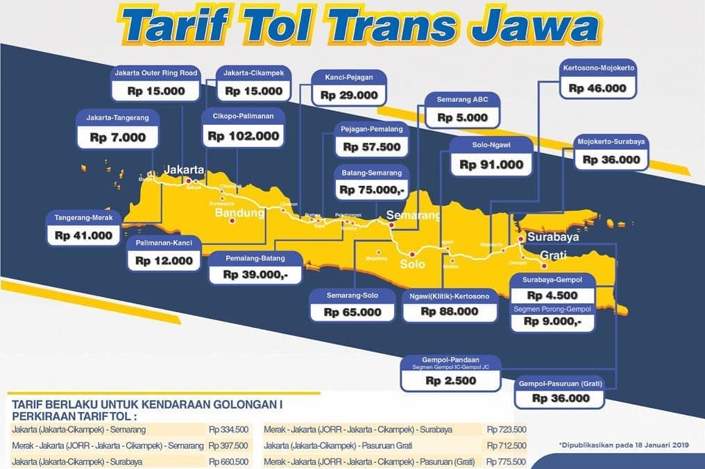 Harga Tarif Tol Trans Jawa 2019 Terbaru