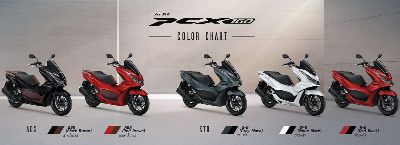 Pilihan warna Honda PCX160 2021